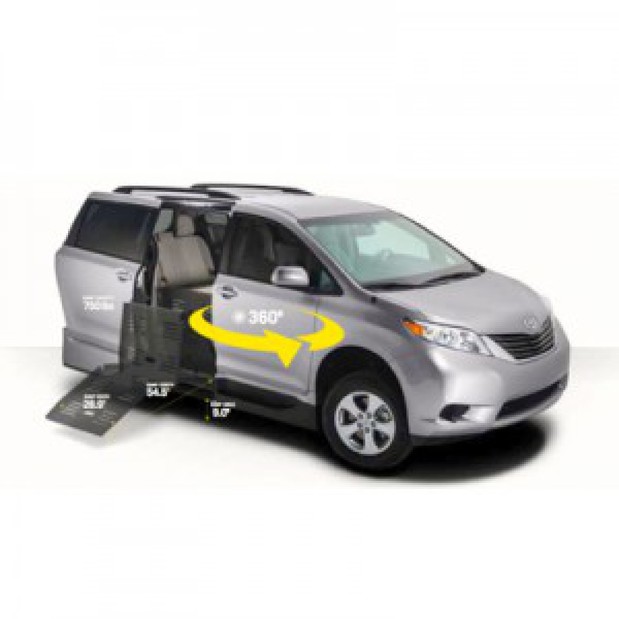 Images Augusta Mobility