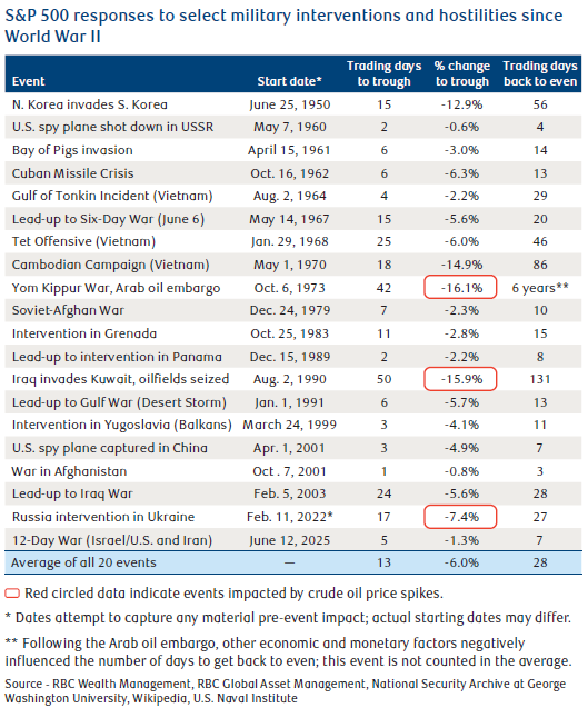 musings 3-20-2026.png