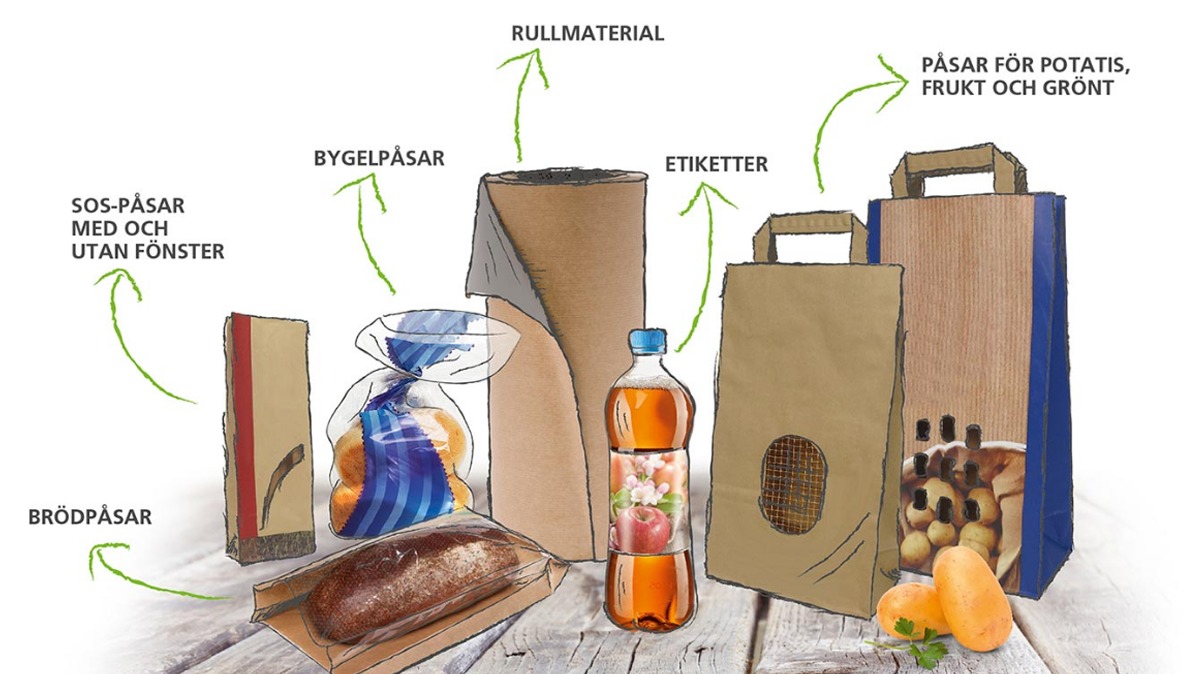 Images J D Stenqvist AB