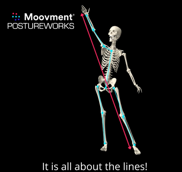 Images Postureworks Physical Therapy