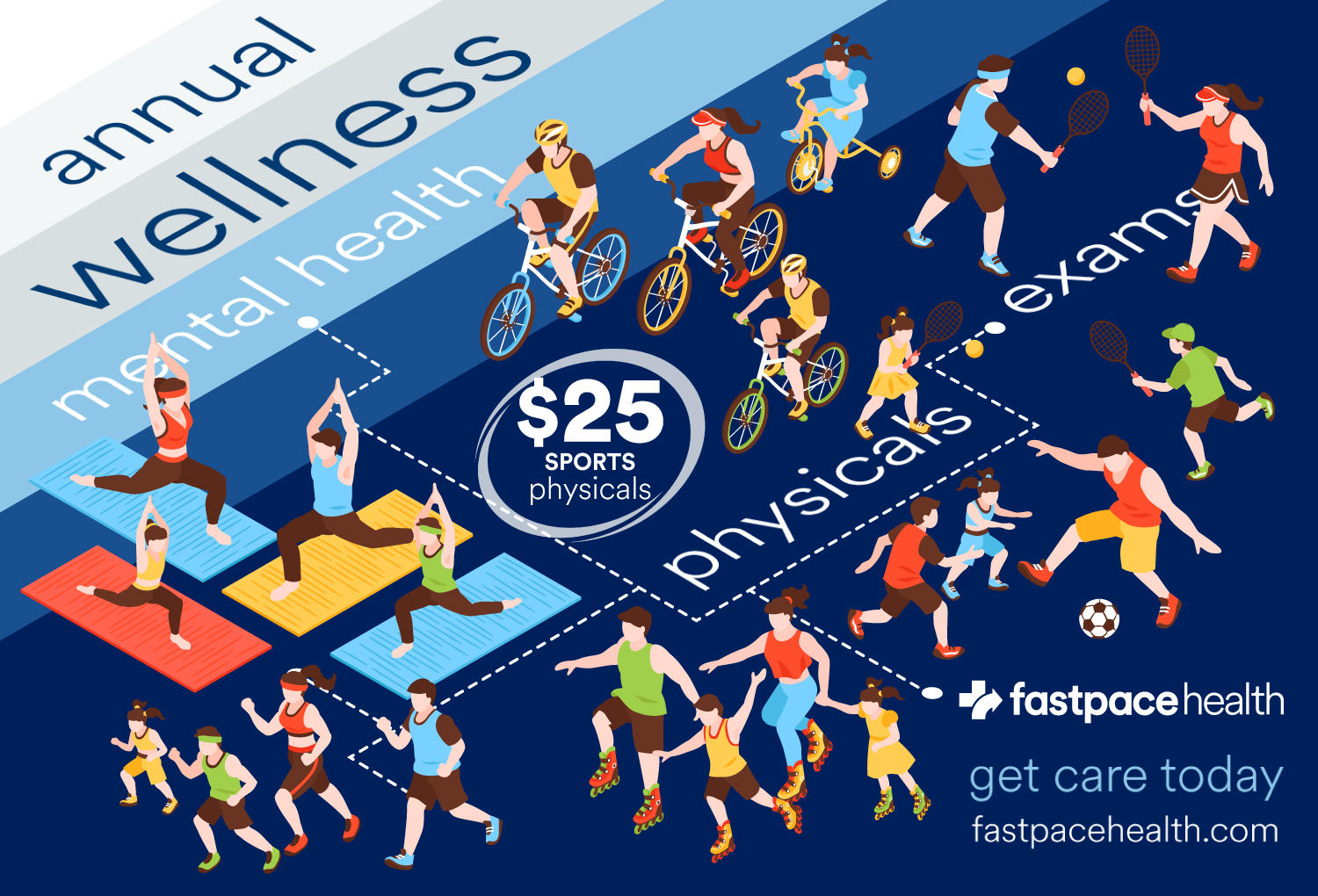 Annual Wellness with Fastpace Health