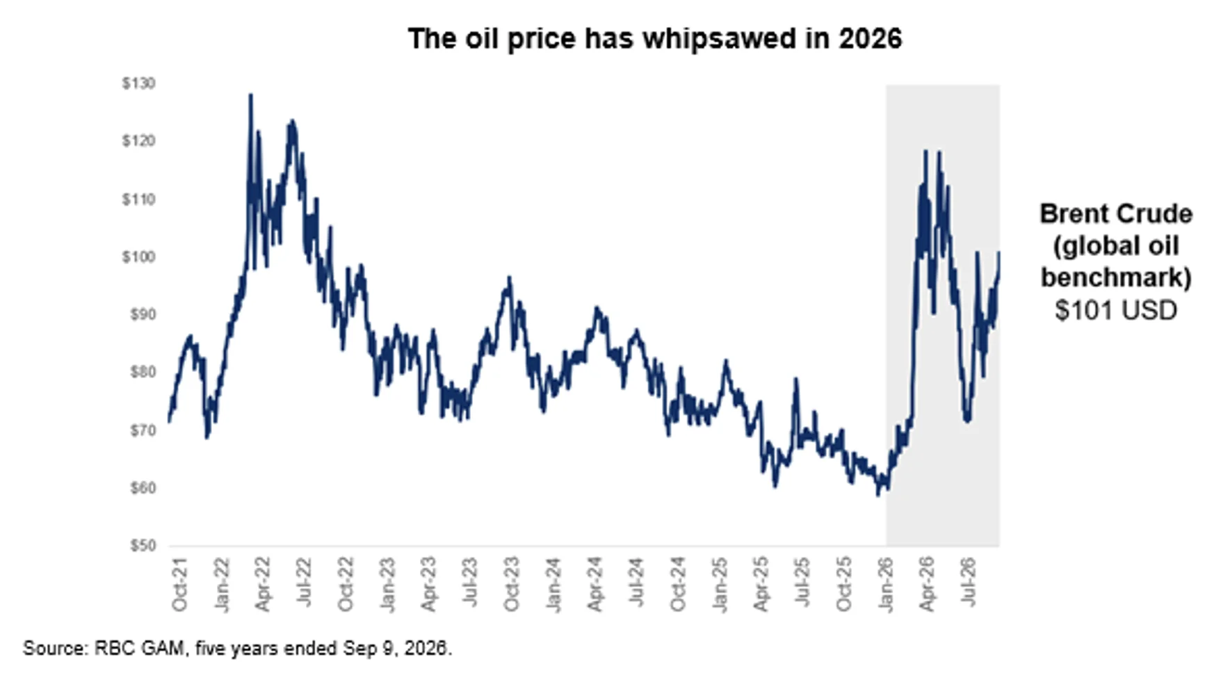 Chart_2.webp
