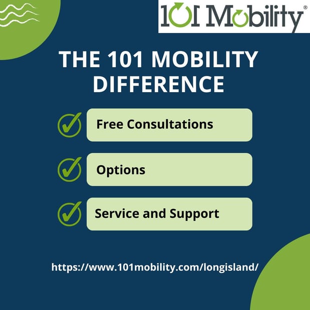 Images 101 Mobility of Long Island