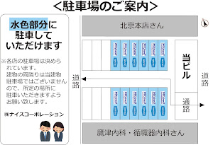 Images スミタス 安城店