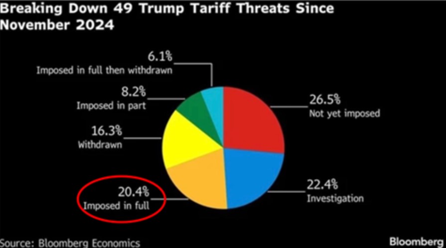 Tariff threats.jpg