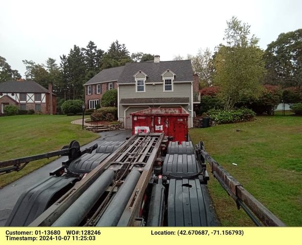 Images Dumpsters R Us, Inc