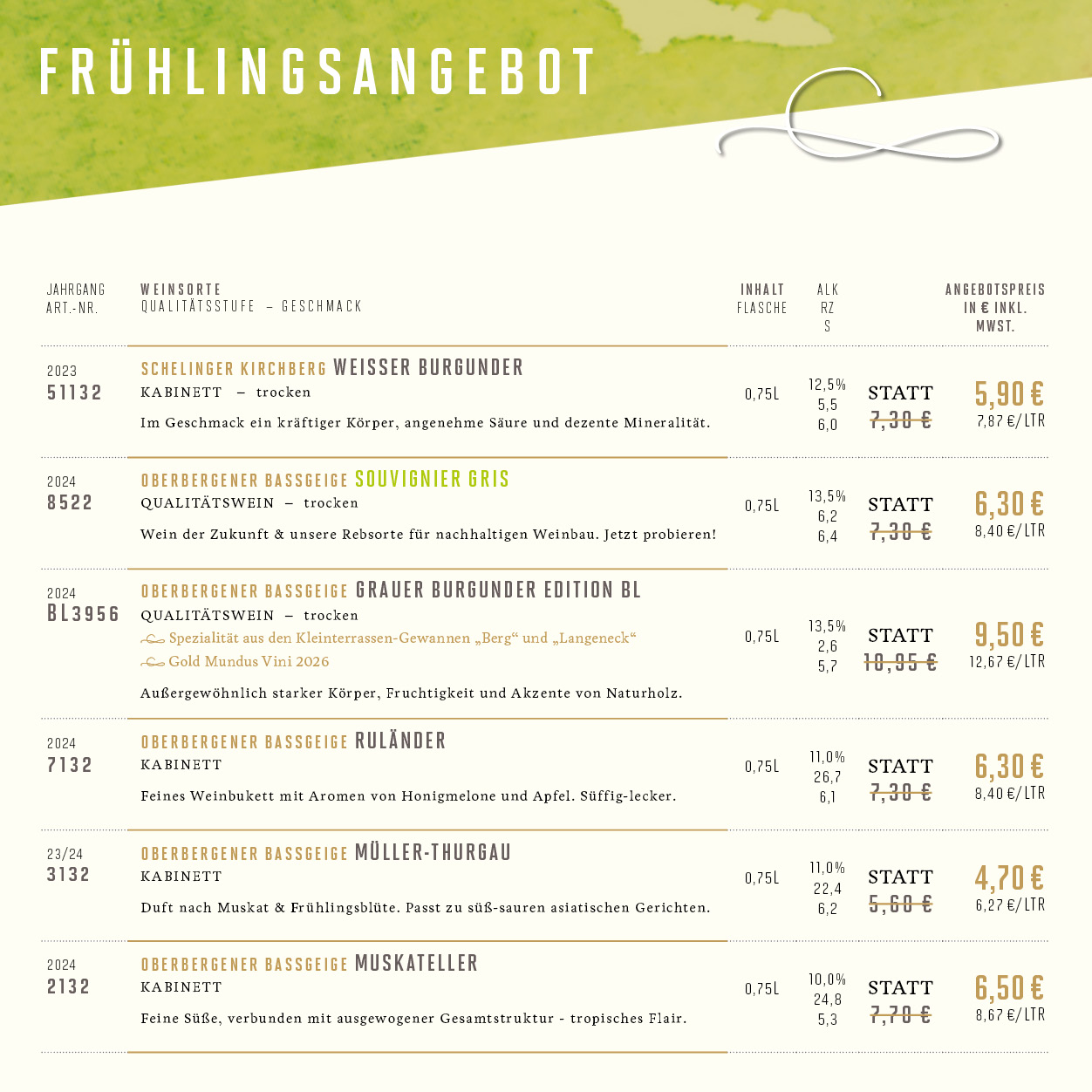 WINZERGENOSSENSCHAFT OBERBERGEN IM KAISERSTUHL EG, Badbergstr. 2 in Vogtsburg-Oberbergen