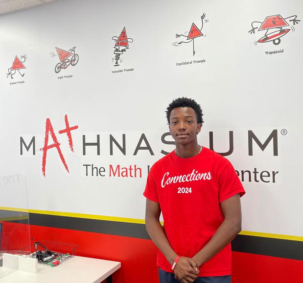 Images Mathnasium