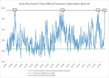 only the fourth April blog 2025.png