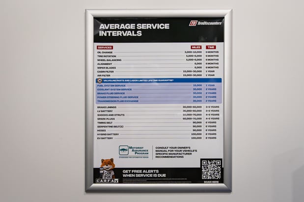 Images Tire Discounters