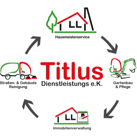 Titlus Hausmeisterdienste e.K.  
