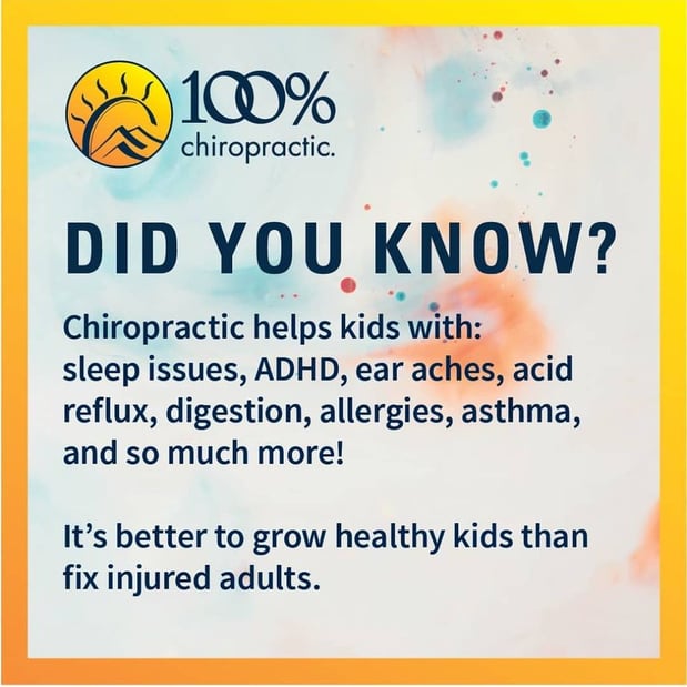 Images 100% Chiropractic - Grand Rapids