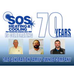 SOS Heating & Cooling Photo