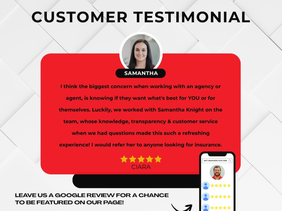 Matt Kwiatkowski - State Farm Insurance Agent Image