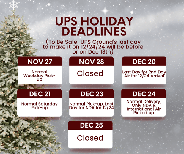 Images The UPS Store