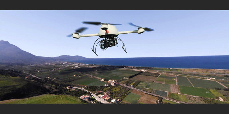 Images Surveying Systems