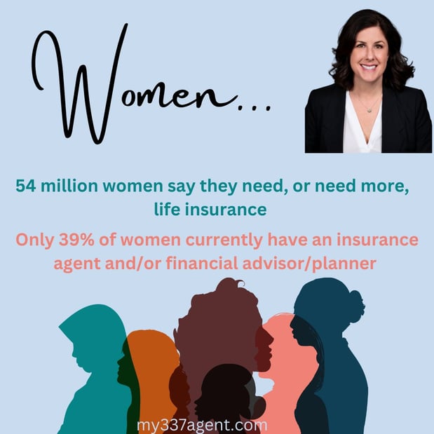 Images Lindsey Cutler - State Farm Insurance Agent