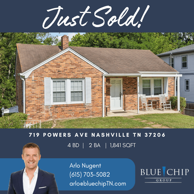 Images Blue Chip Realty Group | EXP Realty