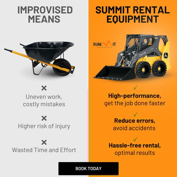 Images Summit Rentals