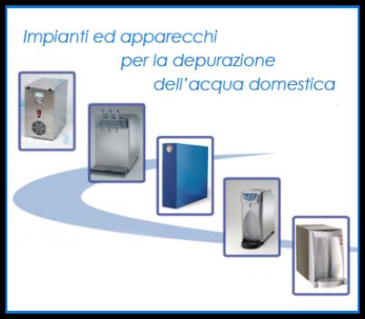 Images Easy System