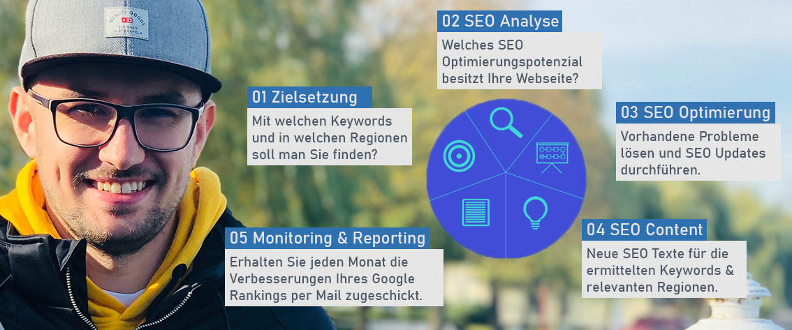 Tom Phillip Zenker, Berthker Damm 1a in Jakobsdorf