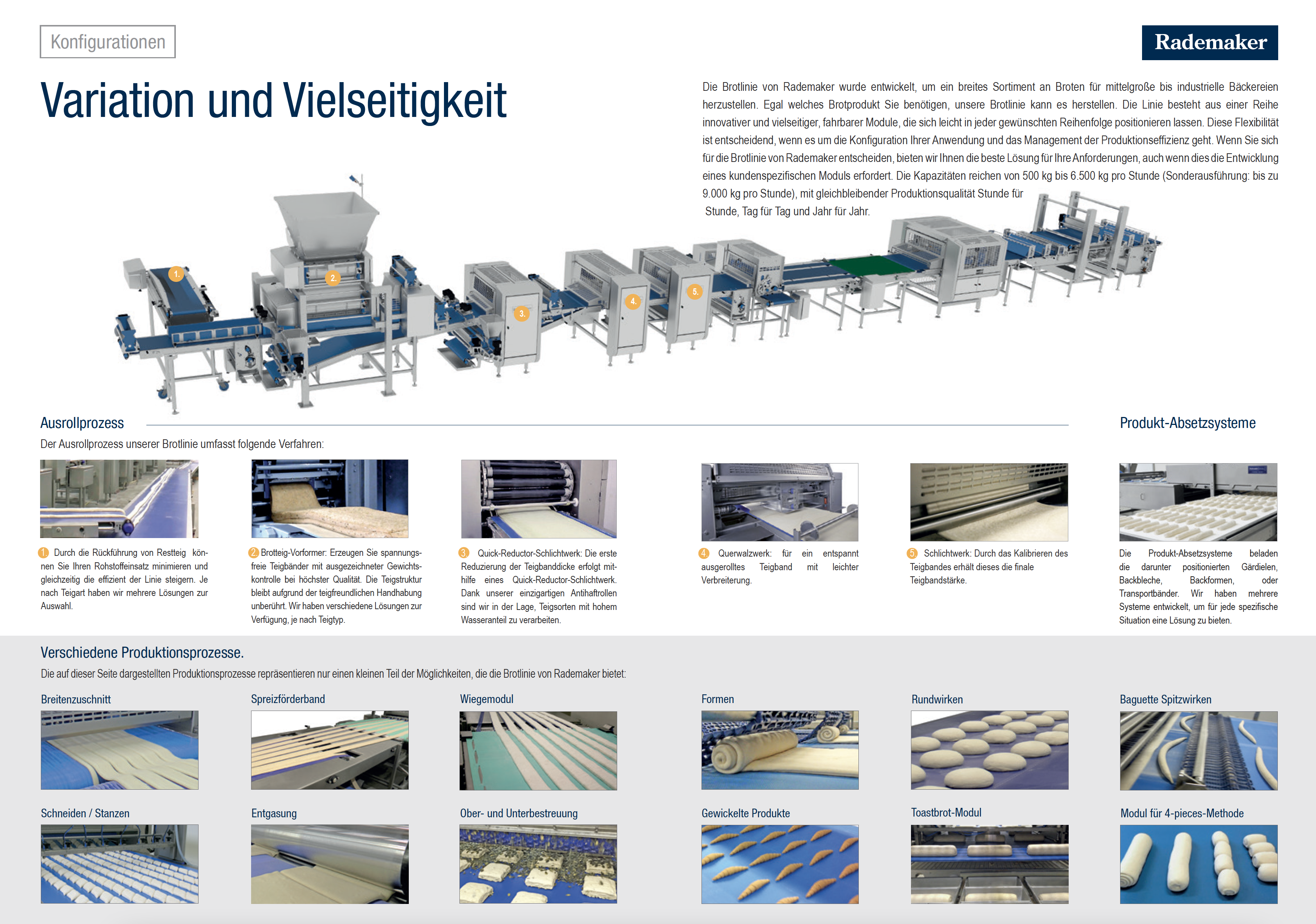 A. + L. Zimmermann Maschinen + Co., Grundweg 1 in Oberlunkhofen