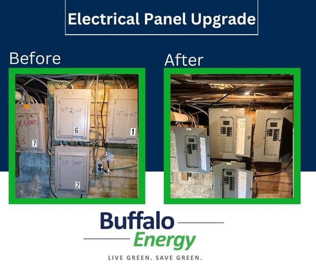 Images Buffalo Energy, Inc.
