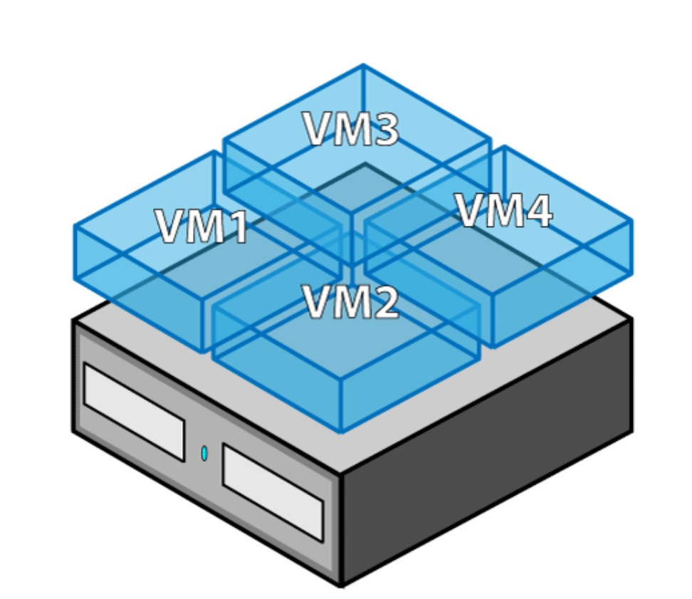 Hirscher Datentechnik GmbH, Wöhrder Hauptstr.  31 in Nürnberg