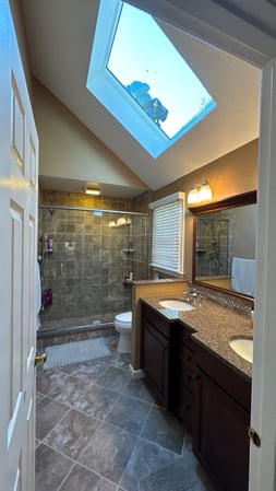 Images Synergy Skylights