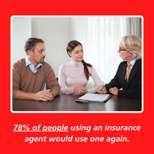 Images Stephanie Sponder - State Farm Insurance Agent
