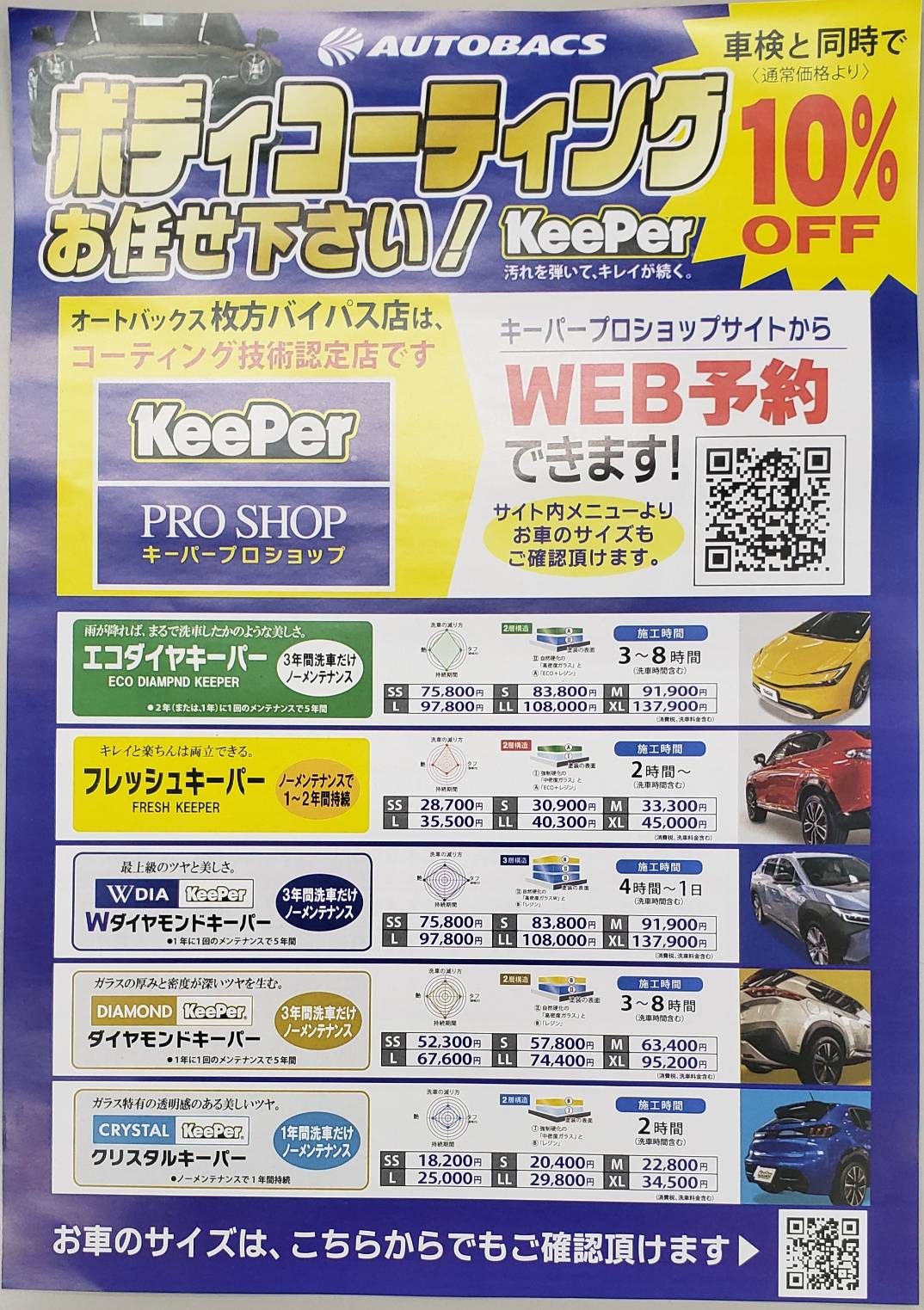 Images オートバックス 枚方バイパス店