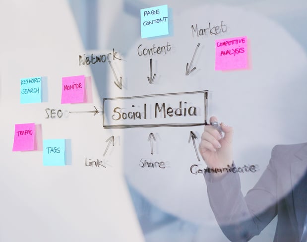 Images Zoplex - All Media, Marketing, & Advertising