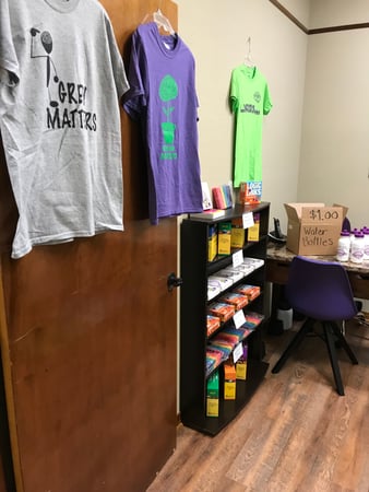 Images LearningRx - Shreveport