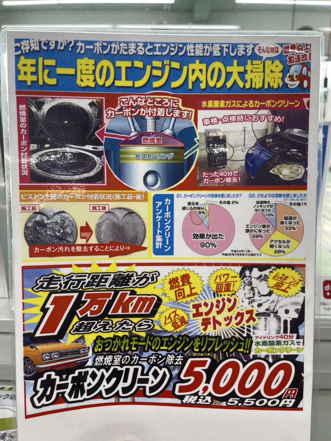 Images オートバックス 深谷