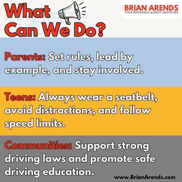 Images Brian Arends - State Farm Insurance Agent