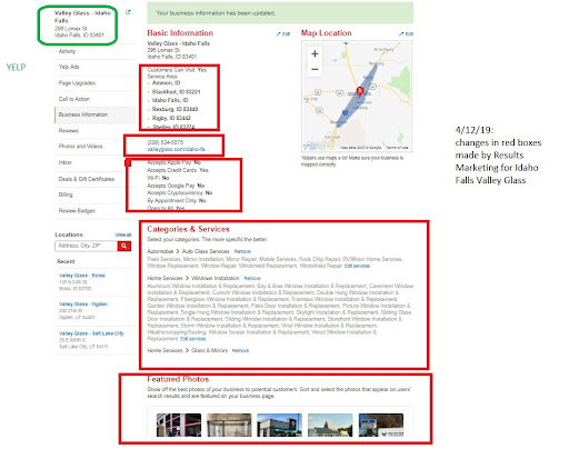 Images Results Marketing