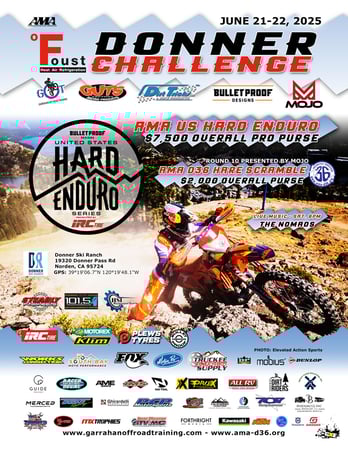 Images Garrahan Off Road Training