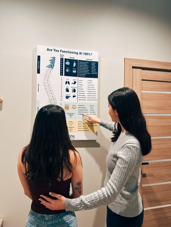 Images 100% Chiropractic - St. Petersburg