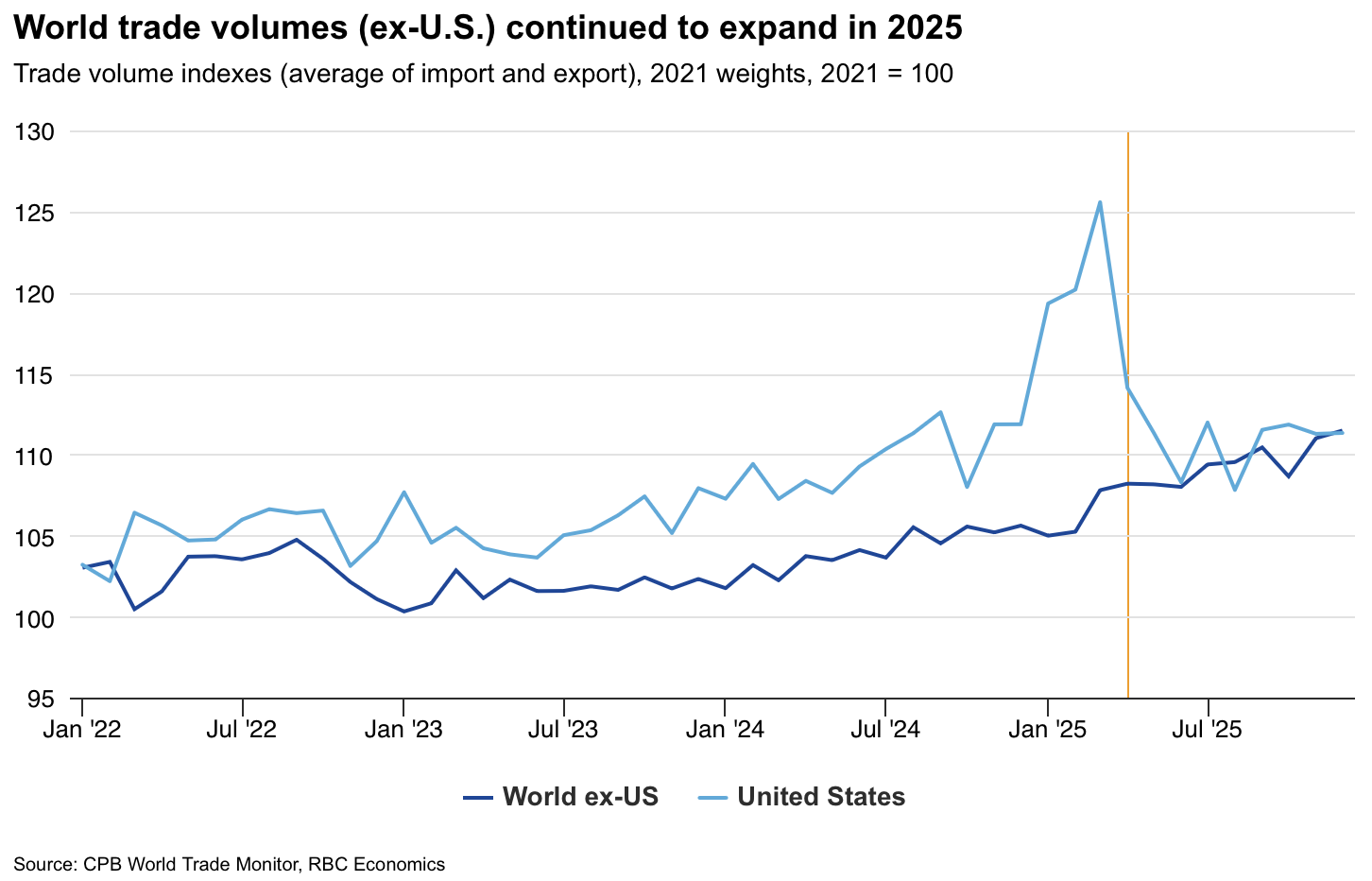 Screenshot 2026-04-09 at 11.30.36 AM.png