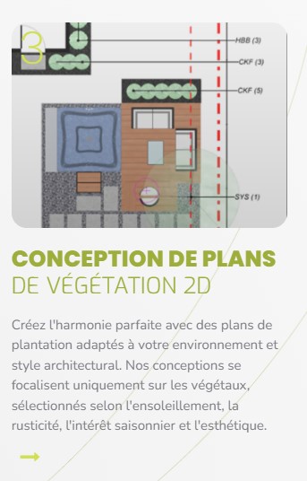 Images Harmonia -Design