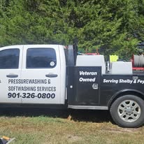 Images All American Washpro