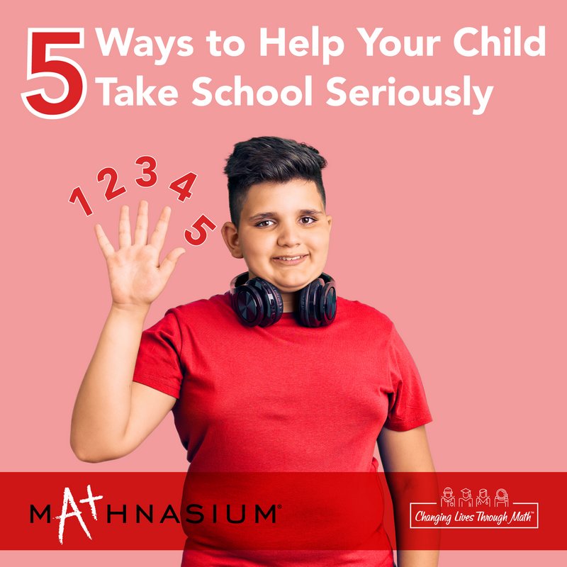 Mathnasium Dublin (614)664-6024