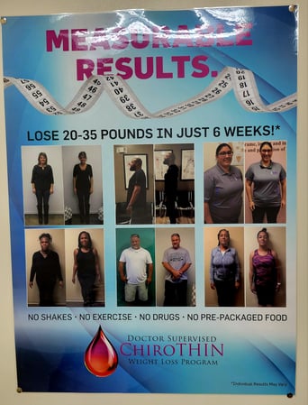 Images Prima Chiropractic