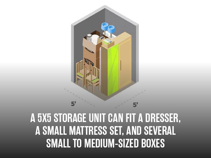 5x5 Storage Unit