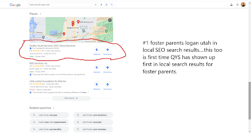 Images Results Marketing