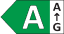 Energy Rating