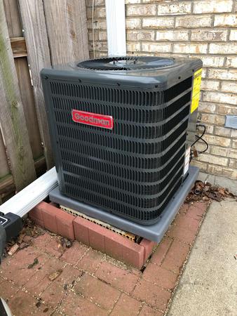 Images OML HVAC