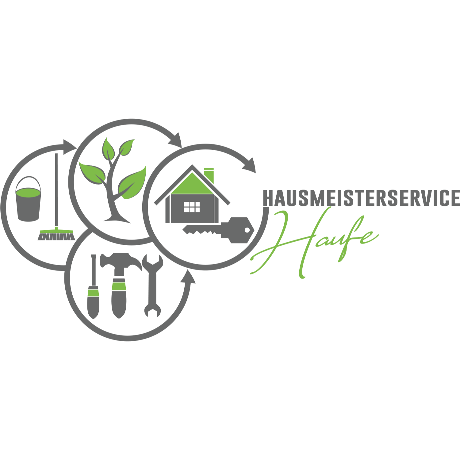 Anita Haufe Hausmeisterservice & Gebäudereinigung in Wiesbaden - Logo