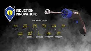 Images Induction Innovations, Inc.