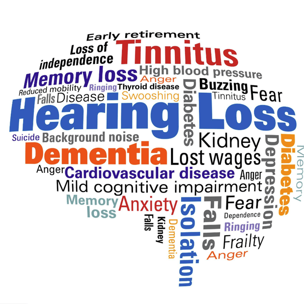 Images Hearing and Brain Centers of America- St. George & Washington, Utah